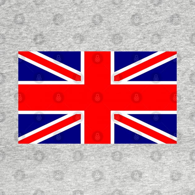 Britain by Karpatenwilli